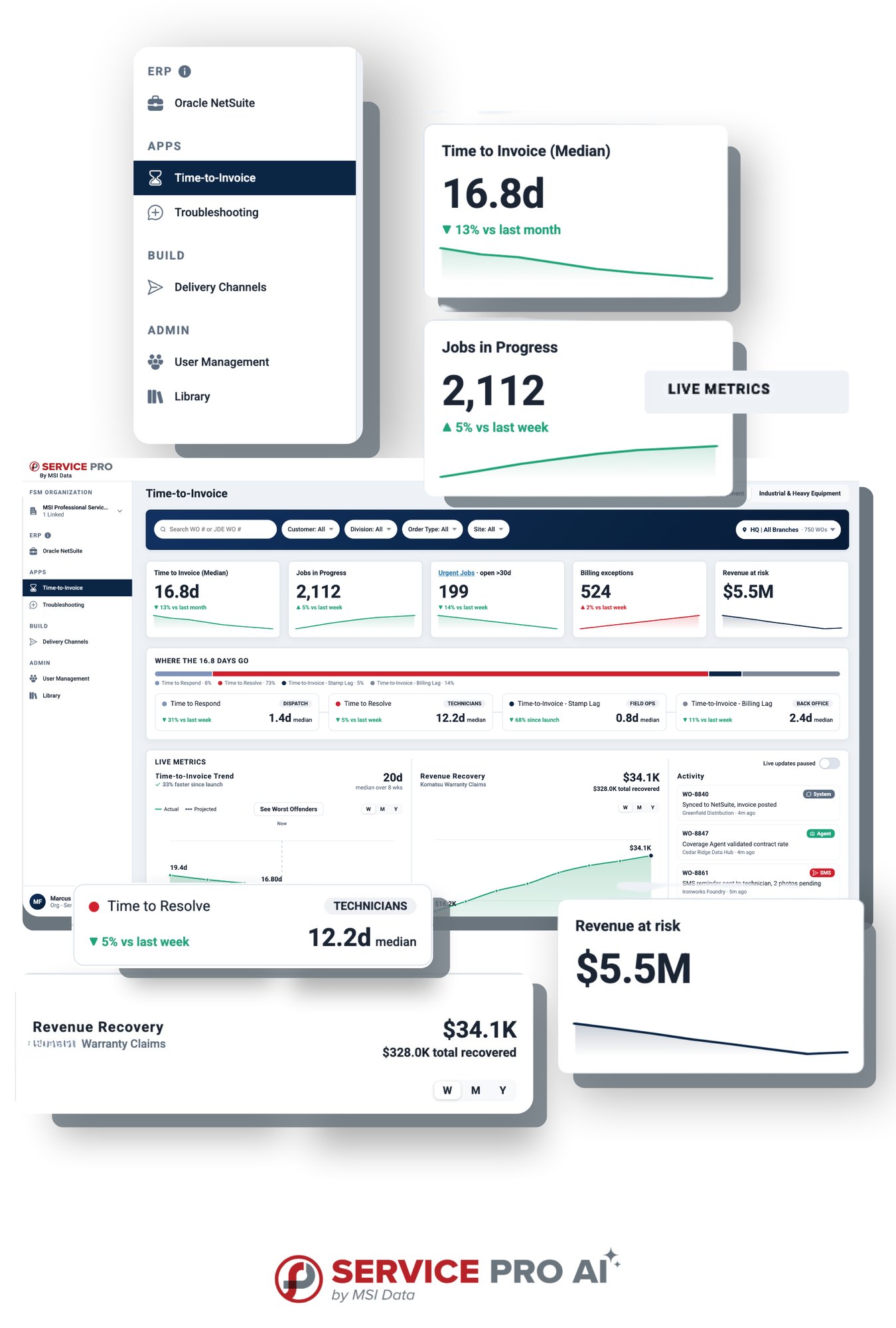 Time-to-Invoice Dashboard